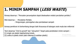 Pengelolaan Sampah Berbasis Masyarakat Melalui Program R Alfinda Pptx