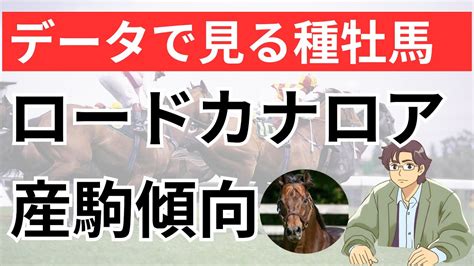 【種牡馬解説シリーズ】ロードカナロアの産駒傾向 競馬動画まとめ