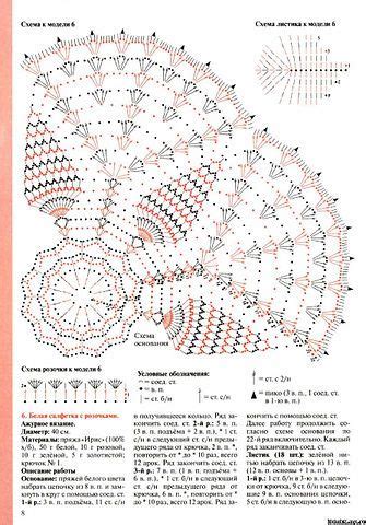 Pin By Lidia Sadowska On Serwetka In 2024 Crochet Doilies Thread