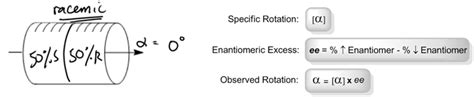 Enantiomeric Excess - Organic Chemistry Video | Clutch Prep