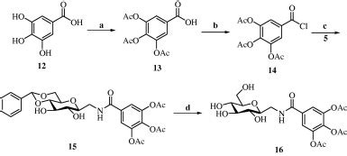 Synthesis Of Sugaramide 16 Reagents And Conditions A Py Ac2O