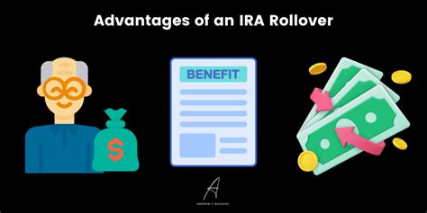 Ira Rollover Tax What You Need To Know In 2023 Andrew C Mcguire