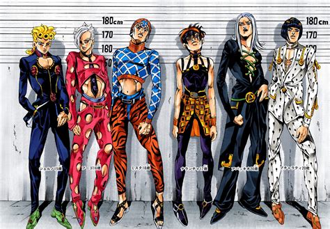 Jojo S Bizarre Adventure Parte 5 Vento Aureo Mancha No Cel