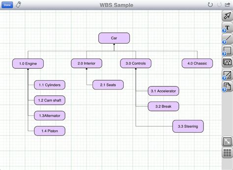 Top IPad Business Process Diagrams Apps Diagram Creator Best