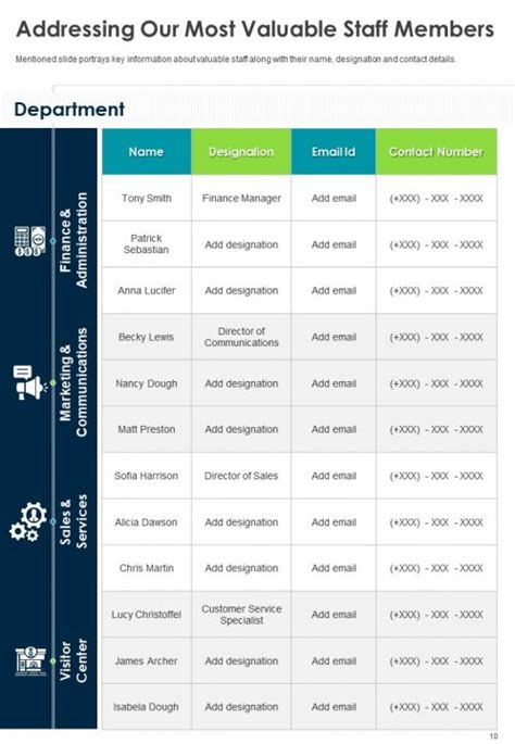 Annual Marketing Report Example PDF DOC PPT Document Report Template ...