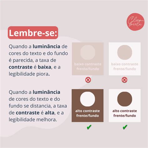 Verificando O Contraste Das Cores Num Post De Instagram Proporção De