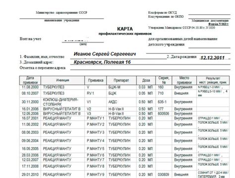 Справка о прививках форма 63. Прививочная карта. Прививочный сертификат