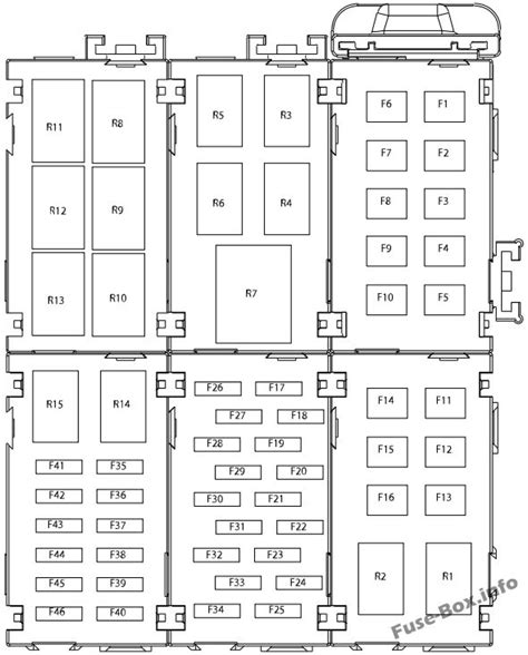 Fuse Box Diagram Ford Fiesta 2014 2019