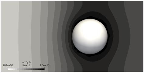 Plasma Simulations by Example