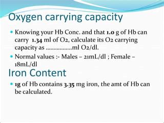 Hemoglobin Hb By Pandian M PPT