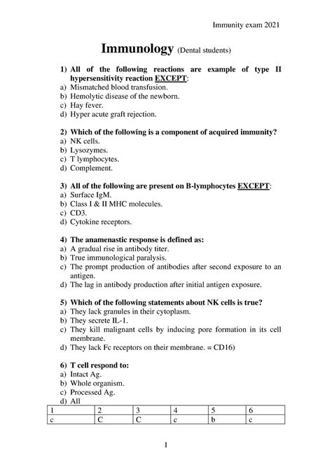 Immunity Mcqs Revision Asnan Immunology Dental Students