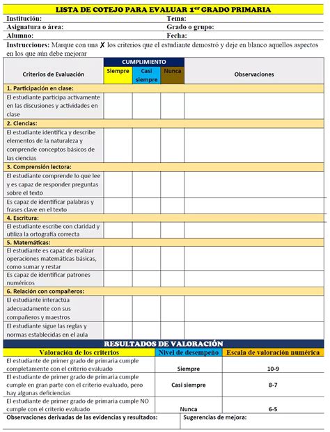 Lista De Cotejo Para Evaluar Er Grado Primaria