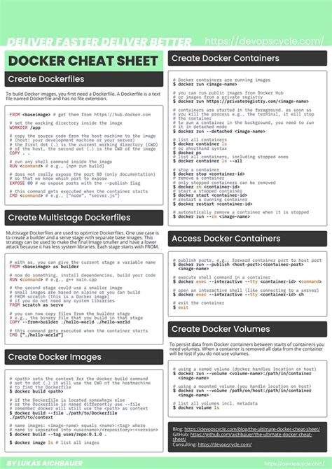 The Ultimate Docker Cheat Sheet Devops Cycle