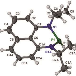 The Crystal Structure Of A Probability Thermal Ellipsoids