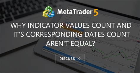 Why Indicator Values Count And It S Corresponding Dates Count Aren T