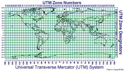 Coordenadas UTM Geograficos Geografico Geografica