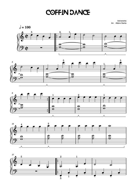 Coffin Dance Astronomia Easy Beginner Level Piano Tutorial Sheet