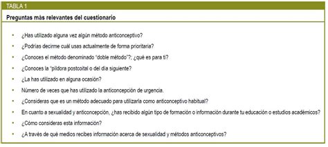 Uso De Métodos Anticonceptivos Y Fuentes De Información Sobre