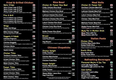 Menu At The Chicken Company Andheri Mumbai