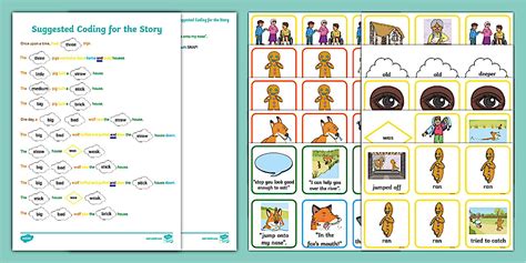 Colourful Semantics Gingerbread Man Teacher Made Twinkl