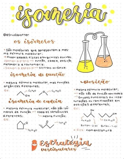 Mapas Mentais Sobre Isomeria Study Maps