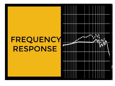 Basic Concepts Of Frequency Response Javatpoint