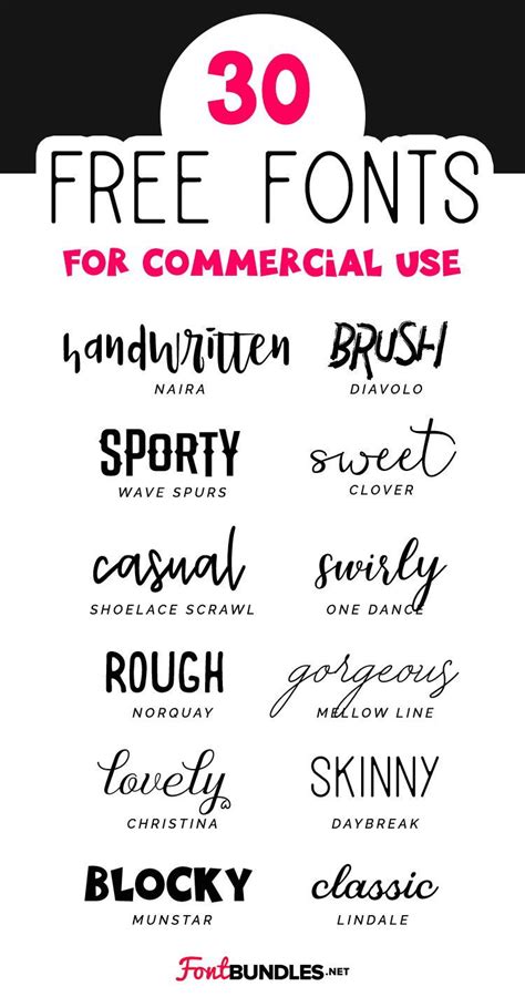 Free logo fonts for commercial use - lasopaspecialist