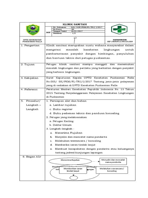 Sop Klinik Sanitasi Pdf