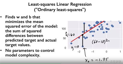 Linear Regression Least Squares Linear Least Squares Regression Csdn博客