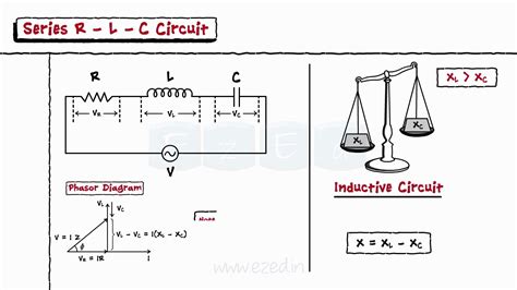 Basic Electrical Ac Circuits Part 2 Ac Series Circuits Solved Problems Youtube