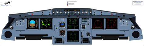 Airbus A320neo Cockpit Poster Uk