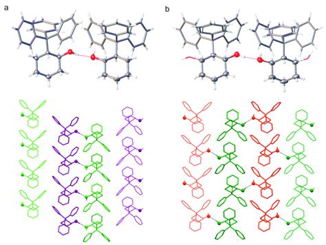 The Molecular Structure Of Asymmetric Unit And Supramolecular Column In Download Scientific