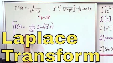 08 Practice Calculating Inverse Laplace Transforms Part 2 YouTube