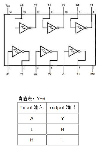 理解74hc04和74hc14的应用 设计应用 维库电子市场网