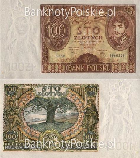 Banknoty Polskie