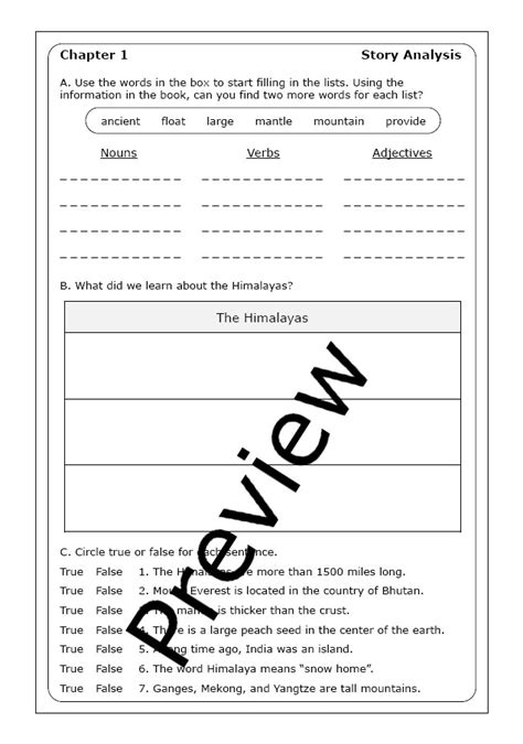 Nico Medina Where Is Mount Everest Worksheets Made By Teachers Lupon