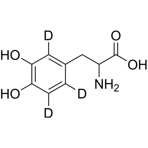 L Dopa D Stable Isotope Medchemexpress