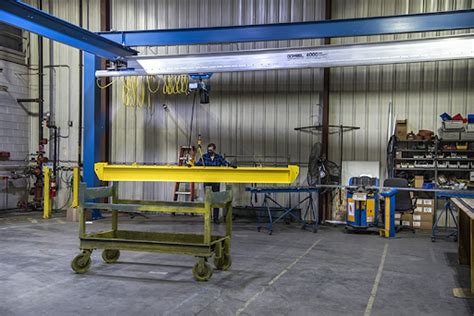 Gorbel Hybrid Workstation Crane Handling Systems Inc