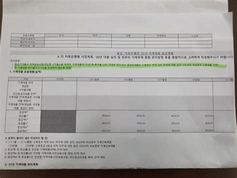 단독 금융당국 2금융권 가계부채 총량규제 전격 시행