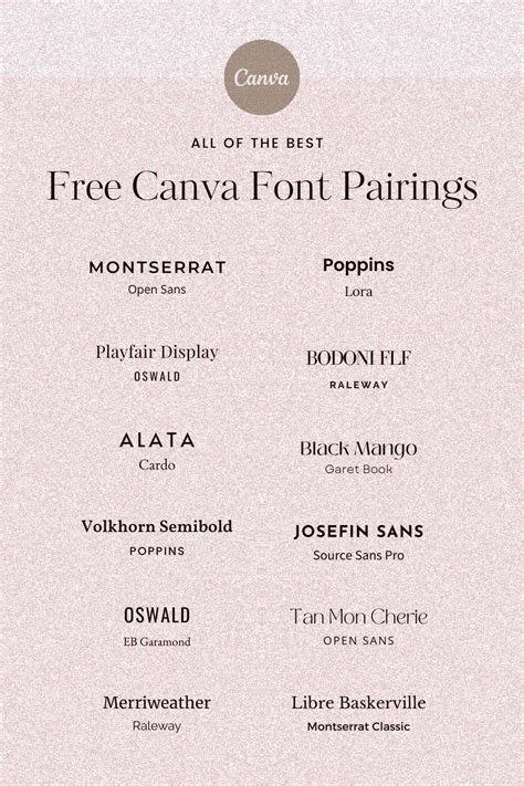 Ultimate List of Free Canva Font Pairings