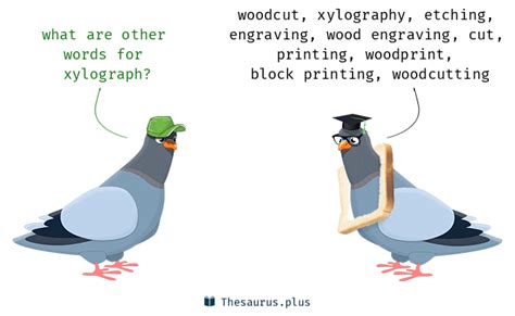 13 Xylograph Synonyms. Similar words for Xylograph.