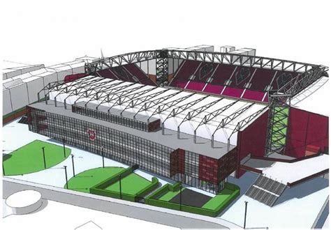 Scotland Stadium And Arena Development News Page