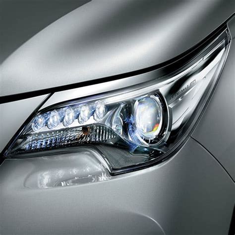 Toyota Fortuner 2018 Headlights Caronic Car Accessories