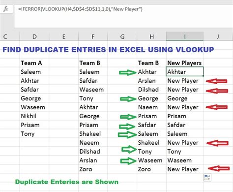 How To Find Duplicate Values In Excel Using Vlookup Formula