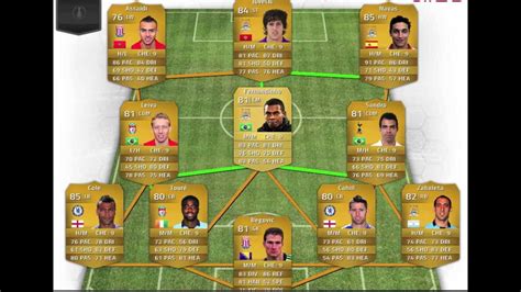 Fifa Fut Squad Builder Amazing Bpl Squad Youtube