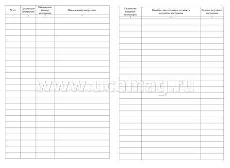 Журнал учёта выдачи инструкций по охране труда – купить по цене: 28,80 ...