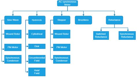 image-81 | Instrumentation and Control Engineering