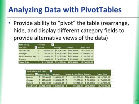 Ppt Chapter Working With Excel Tables Pivottables And