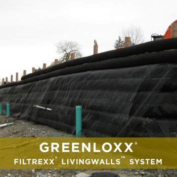 Flood Protection Drainage Environment Retaining Walls Gardening