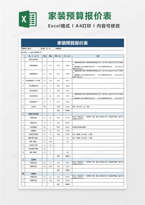 家装预算报价表excel模板下载熊猫办公